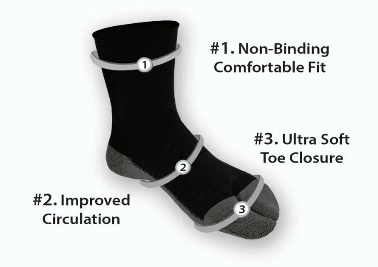 Find authentic products cheap Bunion Relief Socks Bunion Relief Socks 0125