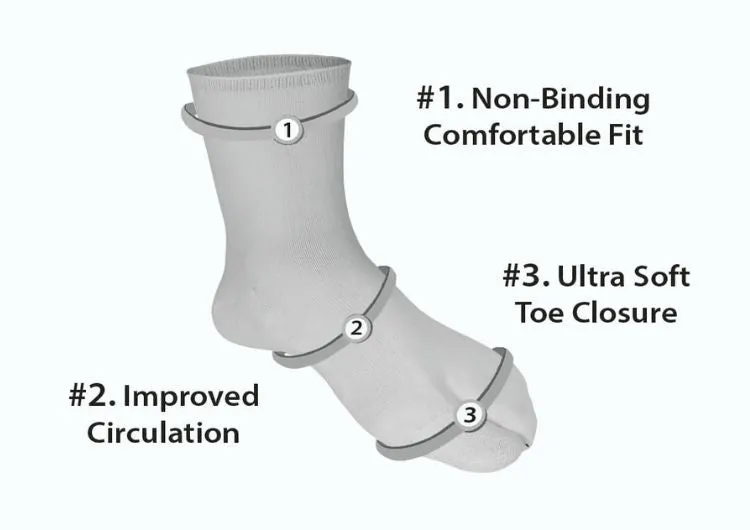 Affordable shopping Bunion Relief Socks White 0205